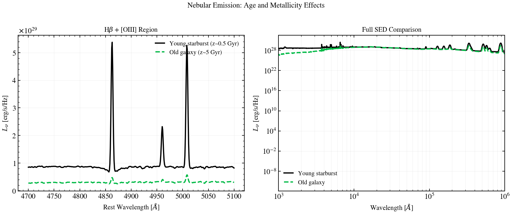 plot_neb_backend_compare