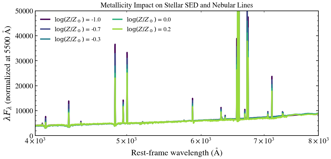 plot_neb_density_sweep