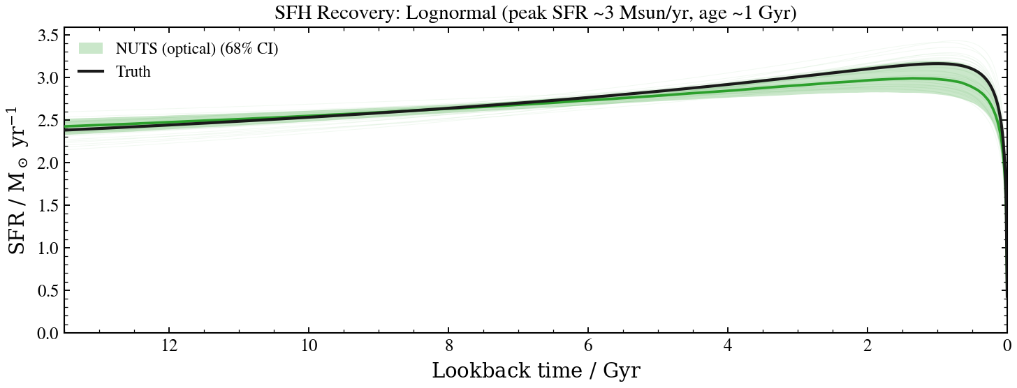 ../_images/spine_06_fitting_spectroscopy_17_0.png